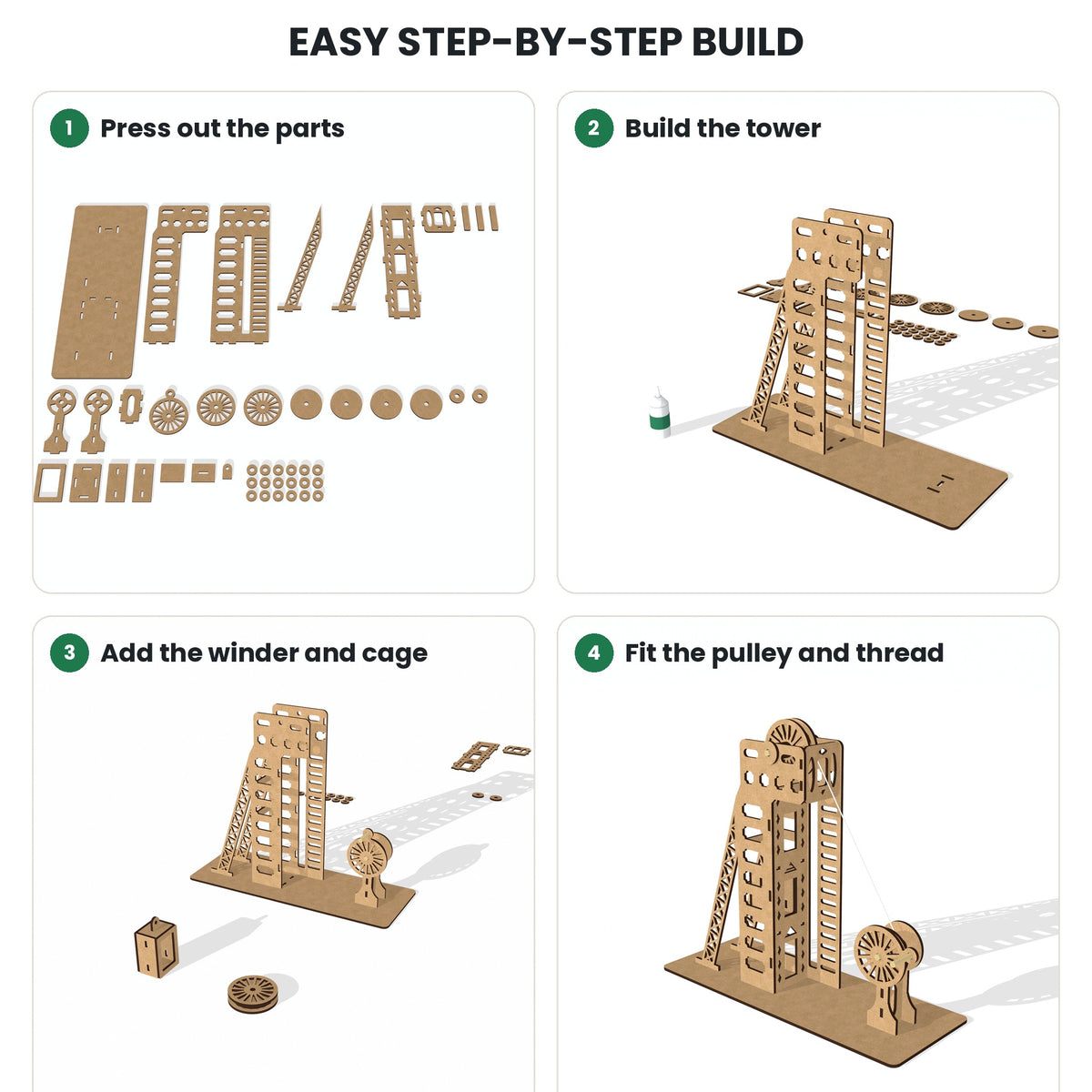 Mine Headgear School Project Kit – Grade 8